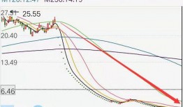 st吃瓜数据,娱乐圈幕后真相大曝光