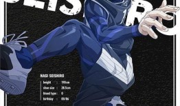 吃瓜动漫蓝色监狱,揭秘神秘监狱中的奇幻冒险与人性较量