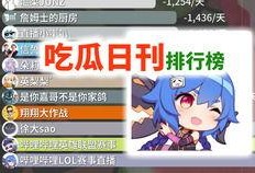 sao吃瓜,揭秘娱乐圈背后的那些事儿