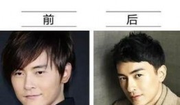 吃瓜整容男,揭秘整容男生的蜕变之路