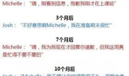 网聊吃瓜,揭秘网络社交背后的趣味与争议