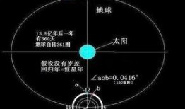 吃瓜永动机,揭秘网络热议背后的真相与奥秘