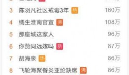 最新娱乐吃瓜网站,明星们背后的惊人真相大揭秘！