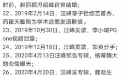 吃瓜变成玄学,揭秘网络时代的神秘现象