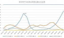 st吃瓜数据,娱乐圈幕后真相大曝光