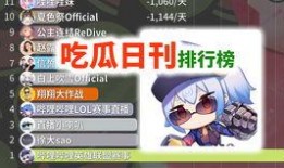 sao吃瓜,揭秘娱乐圈背后的那些事儿